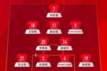 2026亚足联U23亚洲杯预选赛第1轮 中国队VS东帝汶队首发名单出炉